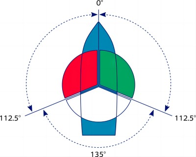 Marine Navigation Signal Light1.jpg